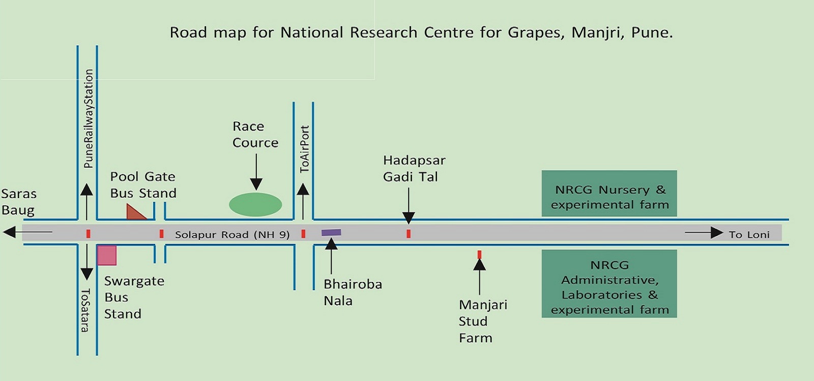 roadmap3